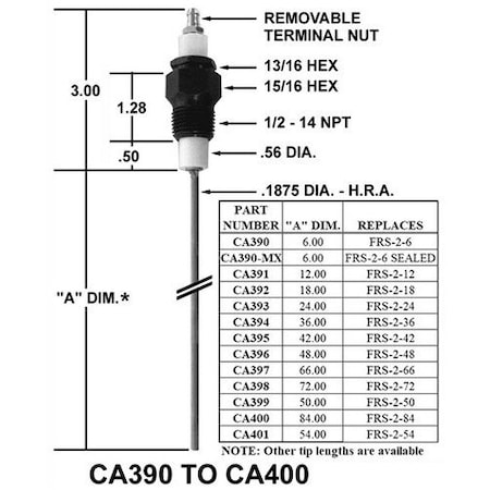 Crown Engineering Crown Flame Rod Replaces FRS-2-36 CA394