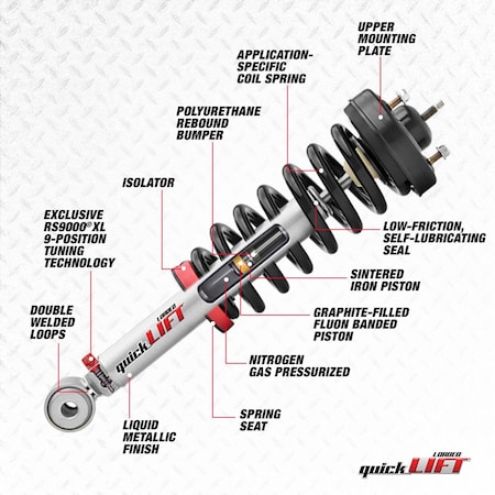 Rancho Leveling Kit Suspension RS999935