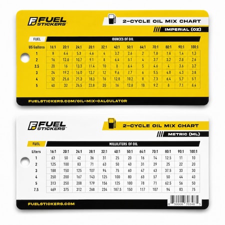 Fuel Stickers 2 Stroke Oil Mix Chart, Quick Reference Chart, Spill Proof, Double-Sided, Imperial / Metric, 2PK OIL-MIX-CHART-2PK