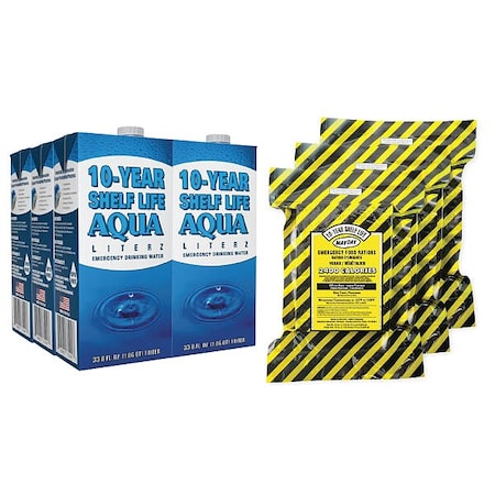 Ready America Food and Water Kit 73563