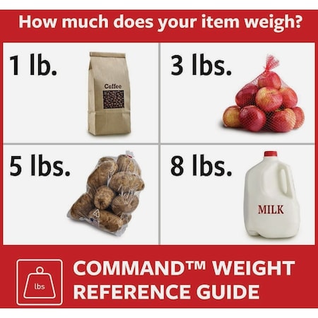 Command Adhesive Soap Dish Matte Black 2 Medium Water-Resistant Strips BATH34-MB-ESF