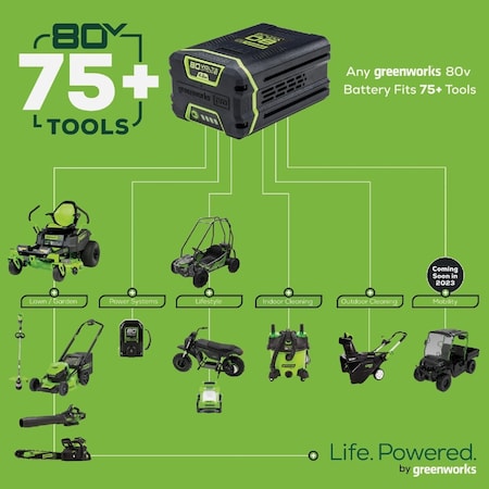 Greenworks 80V 2.0 Ah Tool Replacement Battery 2983602
