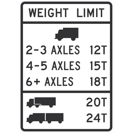 Lyle Weight Limit, Specialized Hauling Vehicles, 30x42, Engineer Grade, White G-15706-EG_30x42