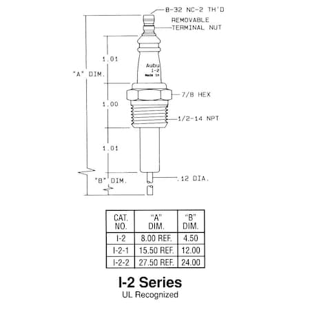 Auburn I-2   4.5in Igniter CS12944