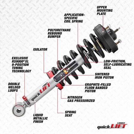 Rancho Leveling Kit Suspension RS999949