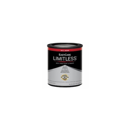 True Value EC LMT INT QT MAT MBASE LLIMM-QT