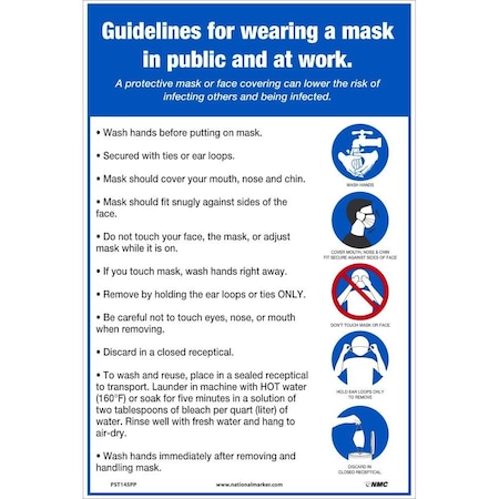 Nmc Guidelines For Wearing A Mask Poster PST145PP