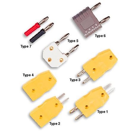 Omega Adapter, F Std-M Mini, Constantan; Iron TAS-J-2