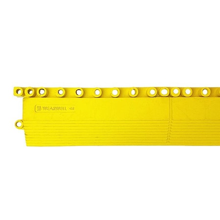 Wearwell 24/Seven LockSafe Max Edging 581.EdgingFGRYL
