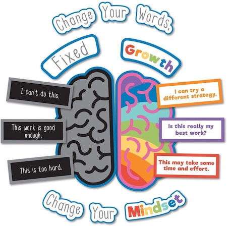 Carson Dellosa Growth Mindset Bulletin Board Set 110441