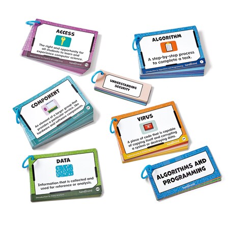Hand2Mind Computer Science Word Wall Card Set 97379