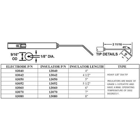 Crown Engineering Standard Electrode, 2PK 03060-02