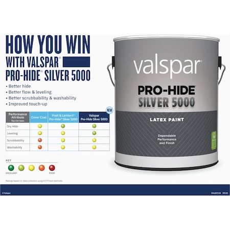 Valspar Pro-Hide Silver 5000 Latex Eggshell Interior Wall Paint Pastel Base 1 Gal. 028.0072002.007