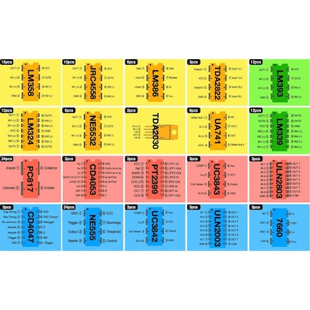 Florida Tools 20 Models IC Chip Assortment Set Analog Opamp Pack FT-161-ICK