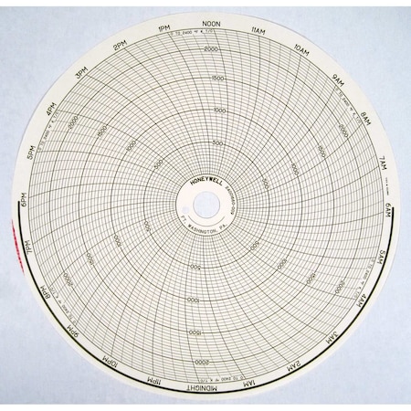 Honeywell Process Solutions 0 To 2400 F K T/C 24Hr 24001660-009