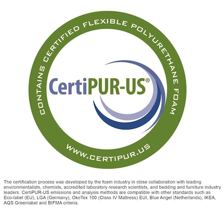 Kd Mobiliario 12 in. Capri Memory Foam Mattresses - Firm KD3476593