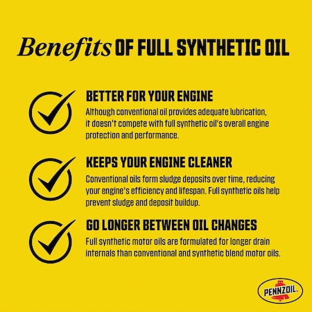 Pennzoil Full Synthetic 5W-20 Motor Oil 5 Qt. 550058599