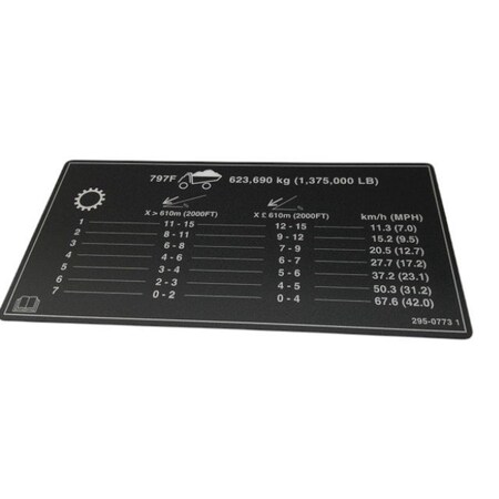Caterpillar FILM-RET GDE, CATERPILLAR OEM 2950773 2950773
