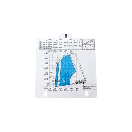 Genie REPLACEMENT LOAD CHART, GTH-1056, 5-6 215629GT