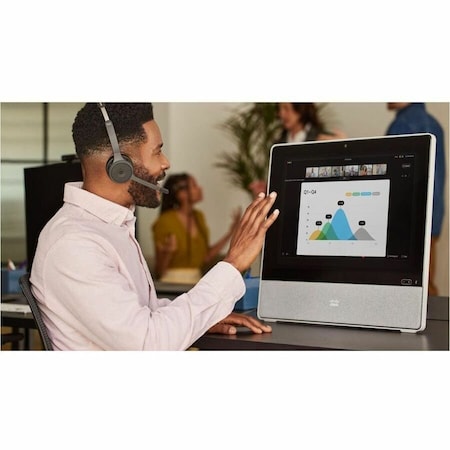 Cisco Headset 722Q Wireless Dual USB HSWL722QBUNAC