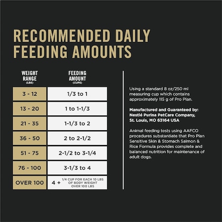 Purina Pro Plan Sensitive Skin & Stomach 30 Lb. Salmon & Rice Flavor Adult Dry Dog Food 381127