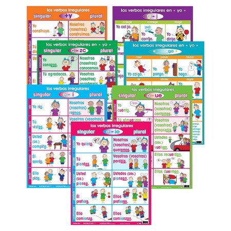 Poster Pals Irregular Verb Poster Set, Spanish, 7-Piece Set PS33