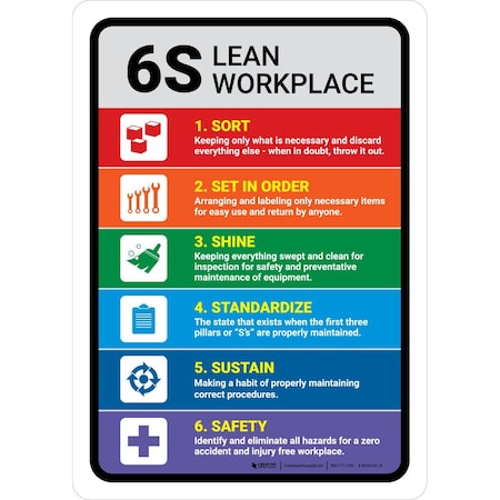 Creative Safety Supply 6S Lean Workplace Portrait, Wall Sign, 14in x 10in, Mounted To PVC Signboard WS30546-14