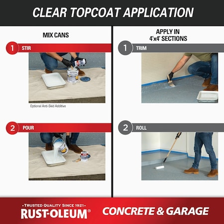 Rust-Oleum 1 Gal. Concrete & Garage Satin Textured Clear Finish Floor Topcoat 380896