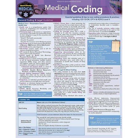 Barcharts Medical Coding Laminated Reference Guide 9781423236535 | Zoro