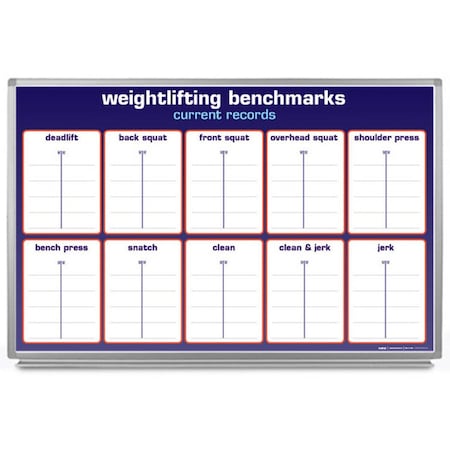 Creative Safety Supply Weightlifting Benchmarks Whiteboard, 48in x 36in WB10121-48
