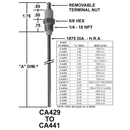 Crown Engineering Crown Flame Rod Eclipse 13093-3 CA431-1