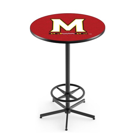 Holland Bar Stool Co 42" Black Maryland Pub Table L216B4236Mrylnd
