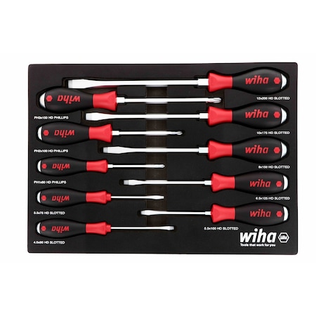 Wiha Screwdriver Set, Metric, 10 pcs 53180