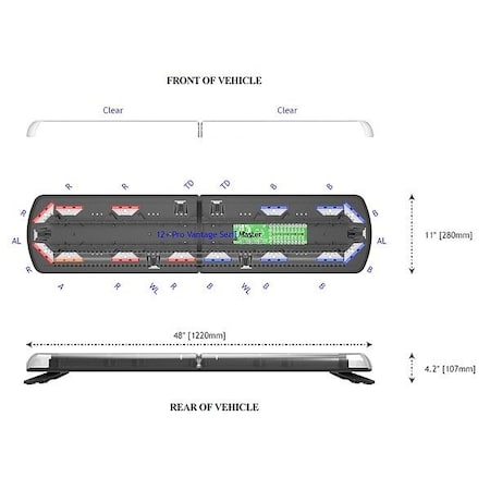 Code 3 LED Lightbar 12-70001-C