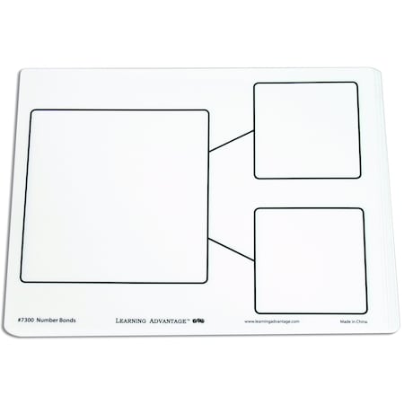 Learning Advantage Dry Erase Boards, Number Bond, 10PK 7300