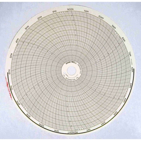 Honeywell Process Solutions 0 to 10 Even Linear 24hr 24001660-076