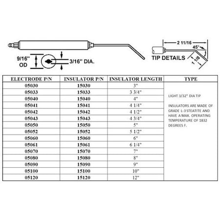 Crown Engineering 105-6 Electrode 05060-02