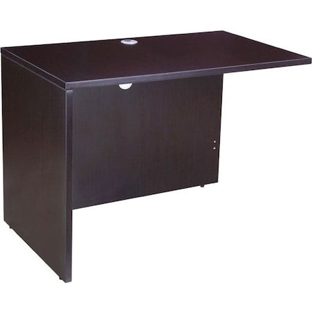 Boss Desk Return Reversible Return, 36" x 24", Mocha, Wood, Mocha Laminate Base, Mocha Laminate Frame N192-MOC