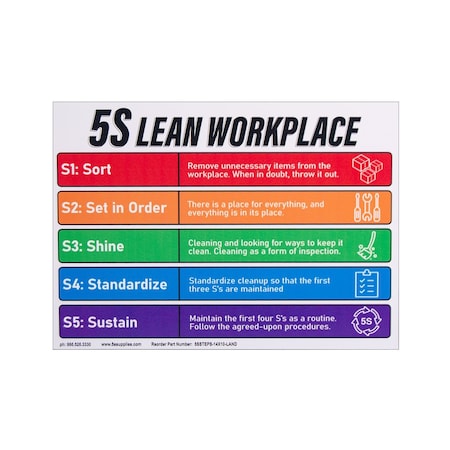 5S Supplies 5S Steps Sign 14in x 10in Landscape 5SSTEPS-14X10-LAND