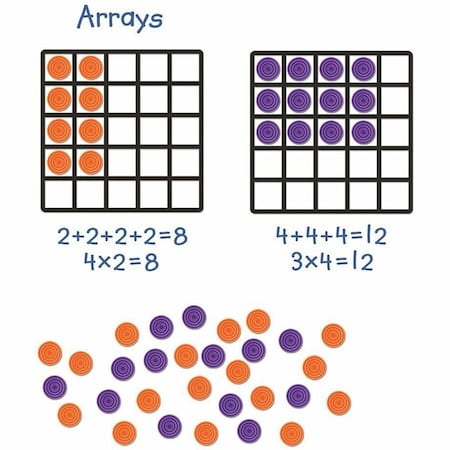 Learning Resources Giant Magnetic Array Set, Assorted LRN6648