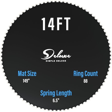 Simple Deluxe Replacement Trampoline Mat Round Trampoline Safety Pad Universal Replacement Spring Mats, Waterproo SOTRPLINEMAT14F