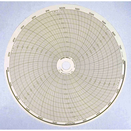 Honeywell Process Solutions 0 to 500 F J T/C 24hr 24001660-013