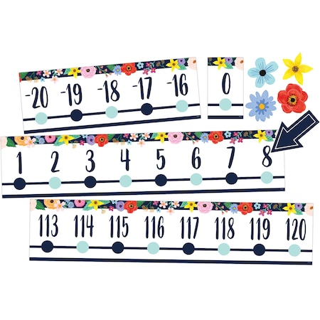 Teacher Created Resources Wildflowers Number Line -20 to +120 Bulletin Board Set, 24-Piece Set 6817