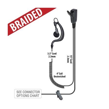 Klein Electronics BodyGuard Split-Wire Earpiece with Motorola M1 Connector, Braided Cable BODYGUARD-M1-BR