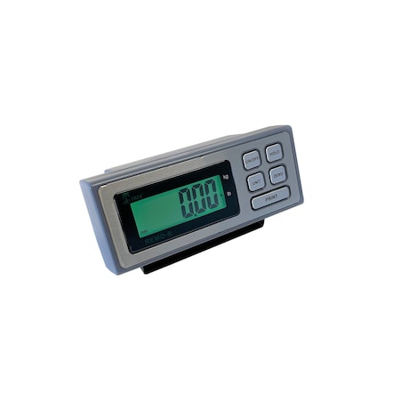 Bubblefast Indicators - Remo - R Remo- R