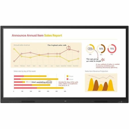 Lg CreateBoard 65TR3BQ B Colla 65TR3BQ-B