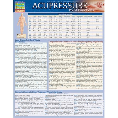Barcharts Acupressure - Point Functions Quickstudy Easel BA35970