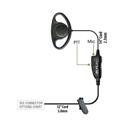 Klein Electronics Agent 1-Wire D-Ring with Motorola M1 Connector AGENT-M1CO