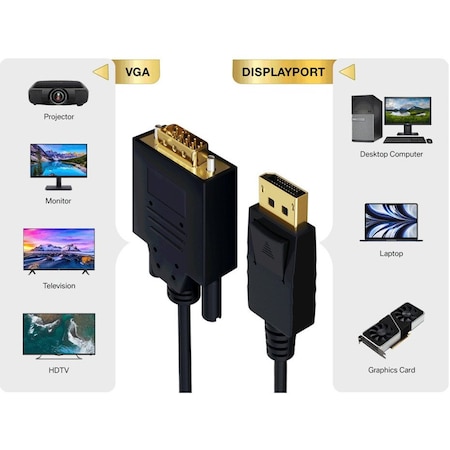 Sanoxy 3ft Gold Plated Premium DisplayPort to VGA Male to Male Cable 28AWG SNX-CBL-LDR-DP104-1103