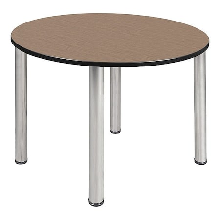 Kee Breakroom Tables TB48RNDNOBPCM